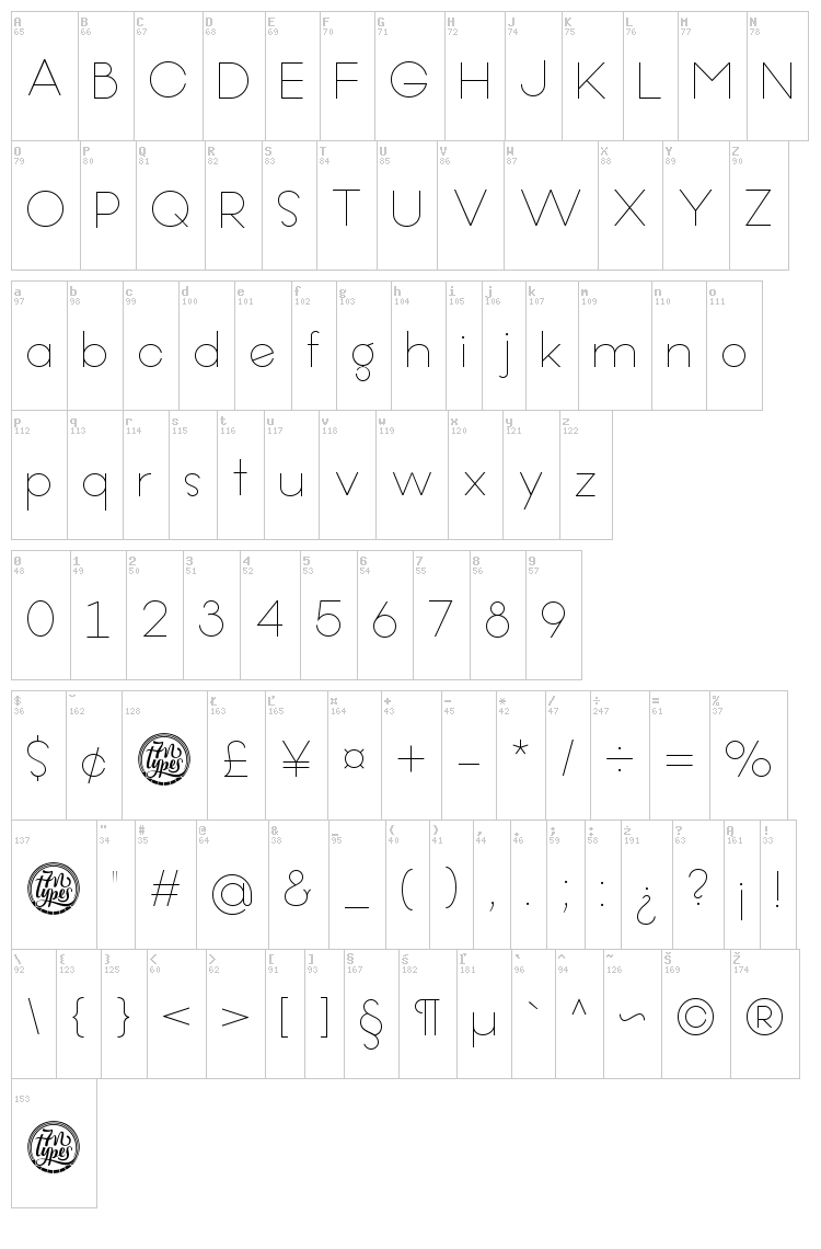 Offerings font map